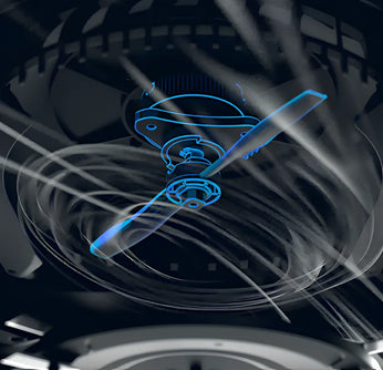 3-Tier Aerodynamic Flowcut™ Mowing System